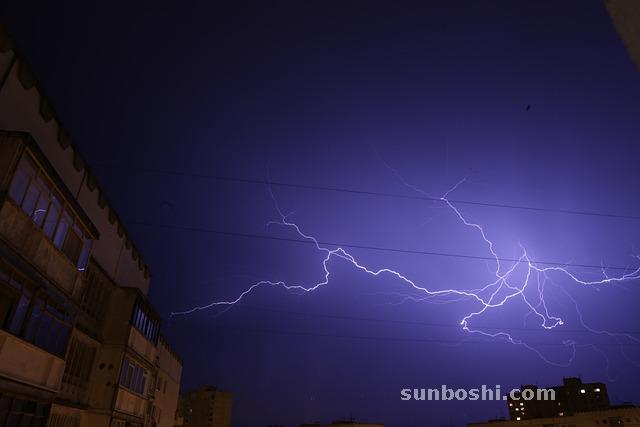 夢見電閃雷鳴-電閃雷鳴下大雨-雷雨交加電閃雷鳴-孕婦電閃雷鳴-女人電閃雷鳴