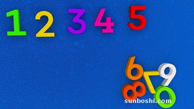 夢見號碼-夢見電話號碼