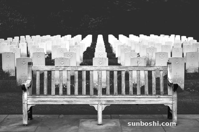 夢境解析夢見火化-自己火化-火化死人-火化親人-火化人-被火化