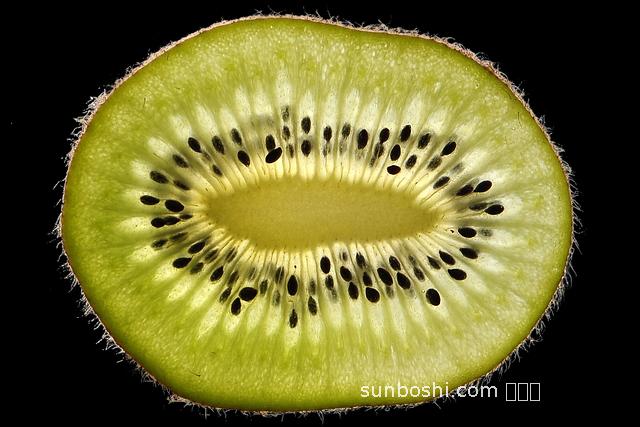 夢見獼猴桃-孕婦夢見吃獼猴桃-夢見好多獼猴桃